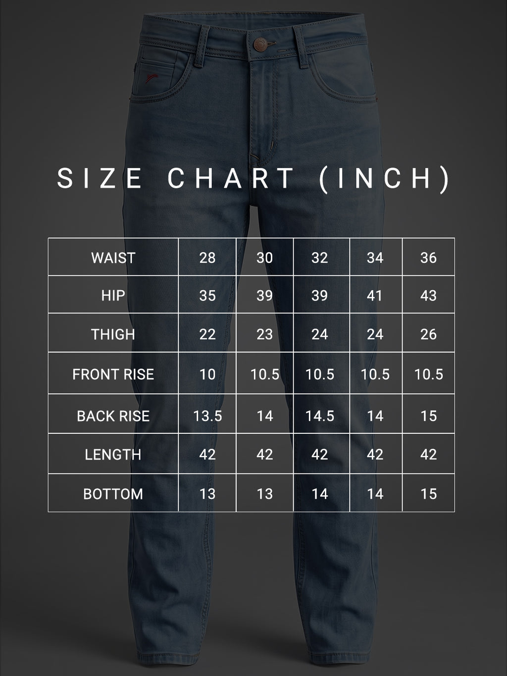 Panasonic Heritage Fit Glacier Indigo Mid Rise Faded Jeans